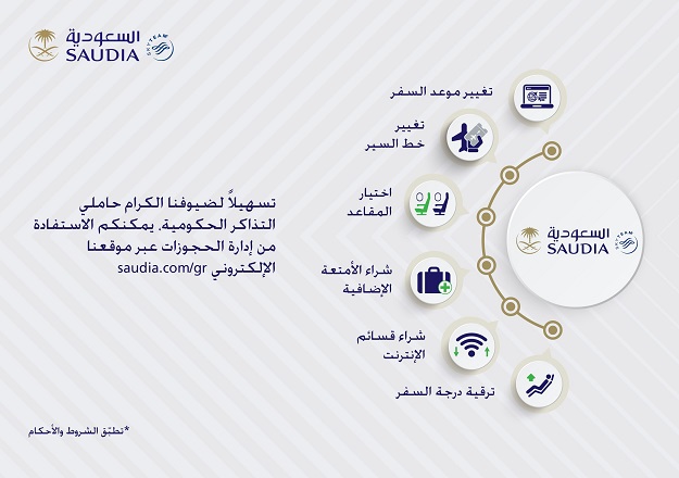 رقم التذاكر الحكومية الخطوط السعودية