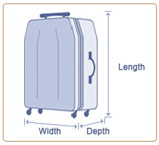 2023 Checked Luggage Size and Allowance Chart for 62 Airlines